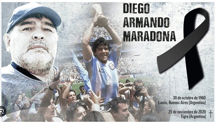 Sự kiện lịch sử: Maradona mất năm nào?